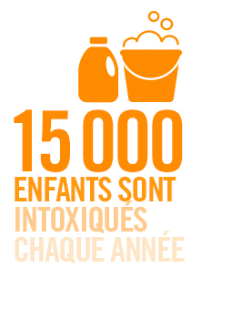 Link to Votre enfant est-il en sécurité à la maison ?